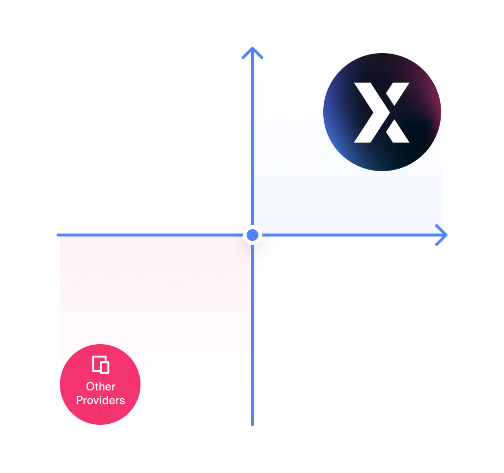 Know Your Lockdown Technology And Why It Matters Digiexam Know Your Lockdown Technology And Why It Matters Digiexam